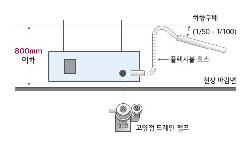 이미지명